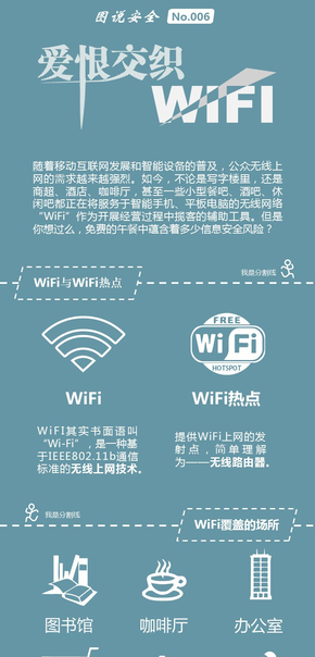 【演界信息圖表】數(shù)據(jù)圖表-愛恨交織的WiFi