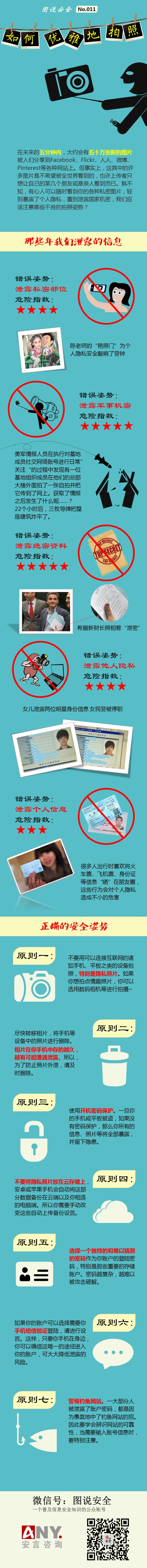 【演界信息圖表】數(shù)據(jù)圖表-如何優(yōu)雅的拍照
