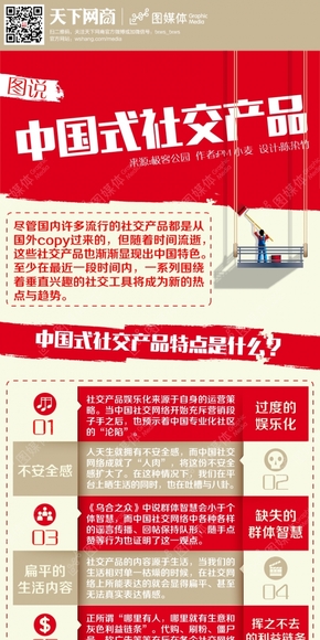 【演界信息圖表】紅底米黃-中國式社交產(chǎn)品