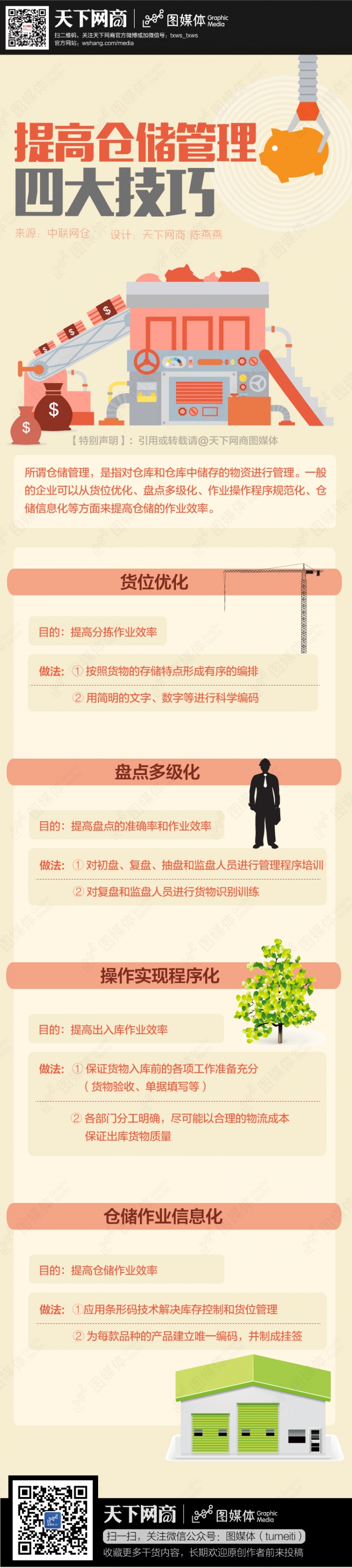 【演界信息圖表】米黃扁平-提高倉(cāng)儲(chǔ)管理四大技巧