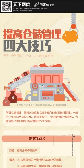 【演界信息圖表】米黃扁平-提高倉(cāng)儲(chǔ)管理四大技巧