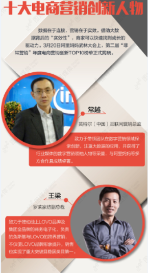 【演界信息圖表】電商-2013十大電商營(yíng)銷(xiāo)創(chuàng)新人物