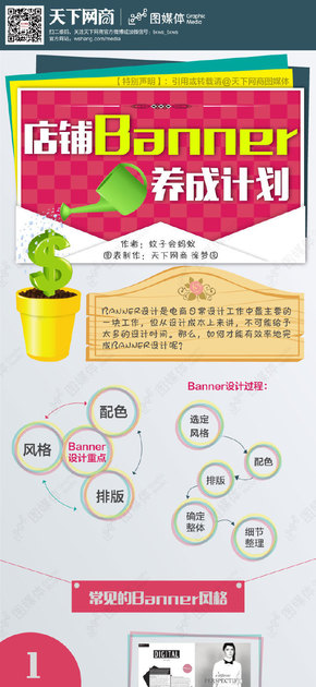 【演界信息圖表】電商-店鋪Banner養(yǎng)成計(jì)劃