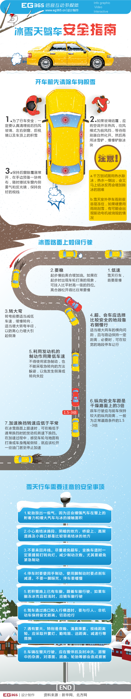 【演界信息圖表】生活-冰雪天駕車安全指南