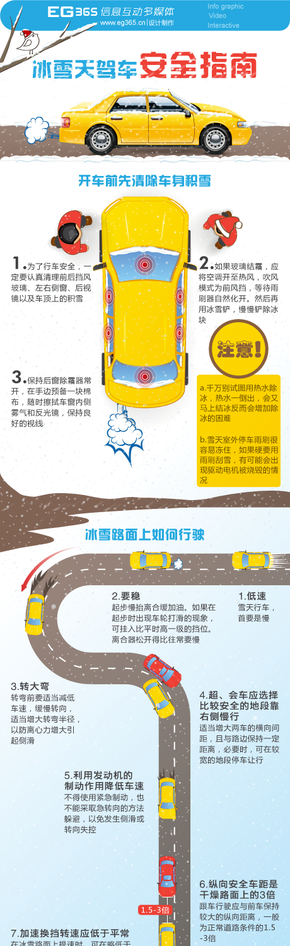 【演界信息圖表】生活-冰雪天駕車安全指南