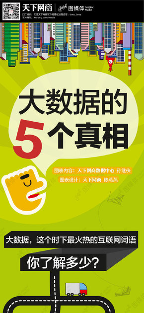 【演界信息圖表】生活-大數(shù)據(jù)的5個(gè)真相