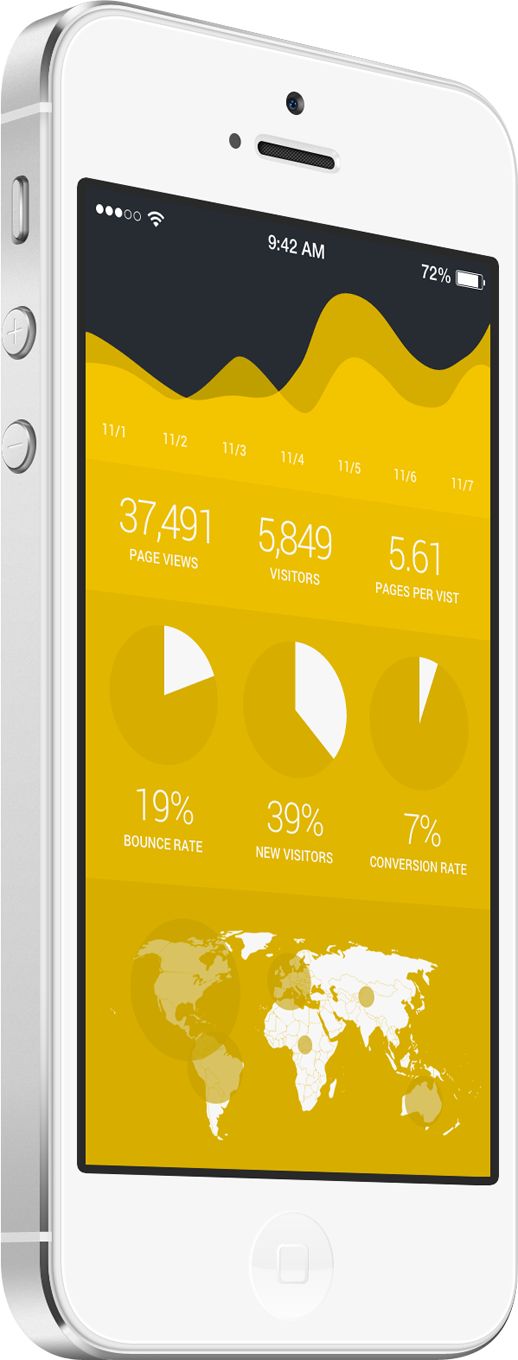 【演界信息圖表】3d iphone-iphone銷售調(diào)查
