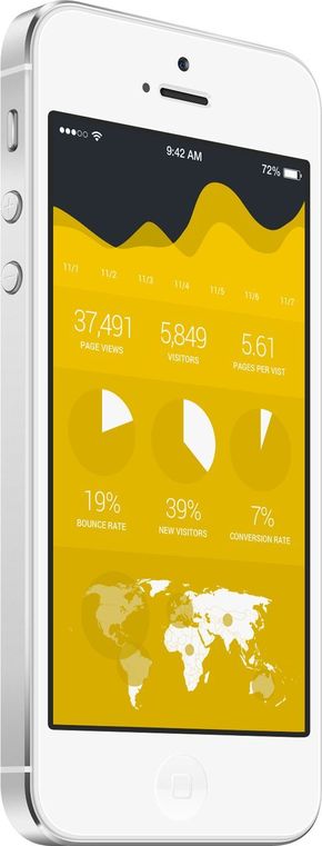 【演界信息圖表】3d iphone-iphone銷售調查