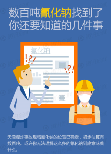 【演界信息圖表】扁平圖表-數(shù)百噸氰化鈉意味著什么