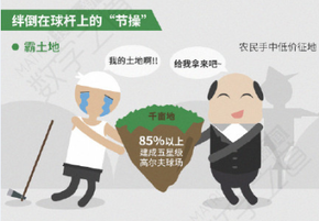 【演界信息圖表】扁平圖表-中國的高爾夫數(shù)據(jù)