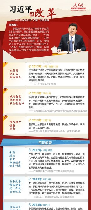 【演界信息圖表】經(jīng)典紅-習近平十八大以來關(guān)于“改革”論述摘編