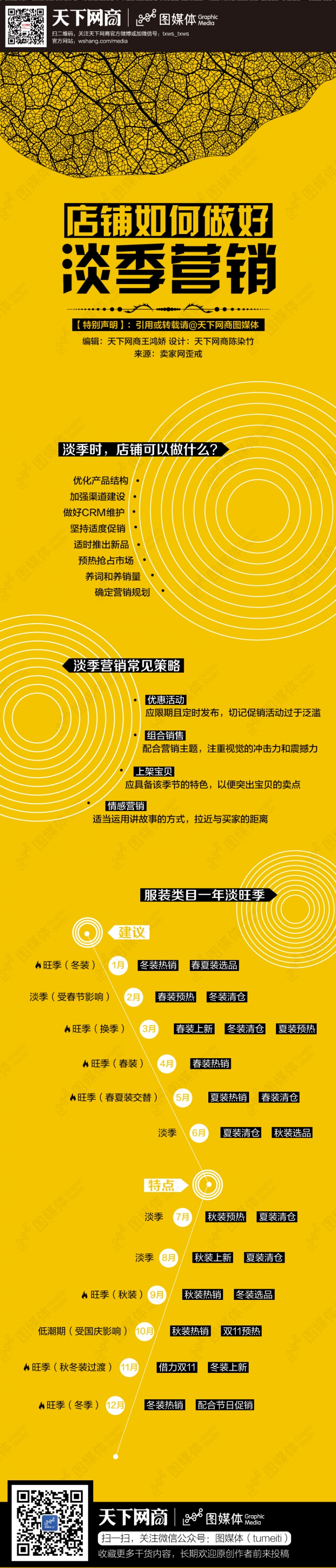 【演界信息圖表】簡潔扁平-淡季營銷