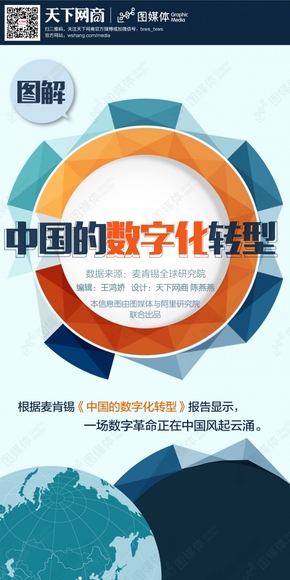 【演界信息圖表】商務(wù)扁平-中國(guó)的數(shù)字化轉(zhuǎn)型