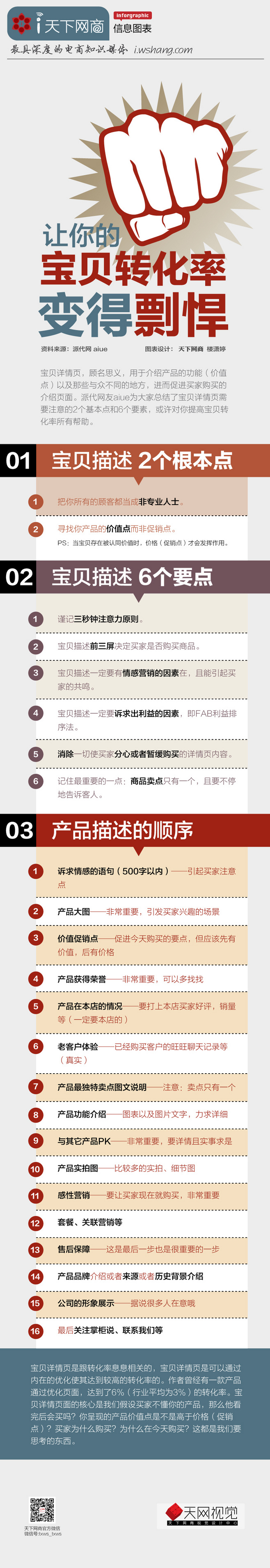 【演界信息圖表】要點(diǎn)式-讓你寶貝轉(zhuǎn)化率變得彪悍