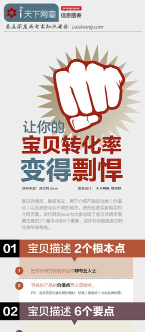 【演界信息圖表】要點式-讓你寶貝轉(zhuǎn)化率變得彪悍
