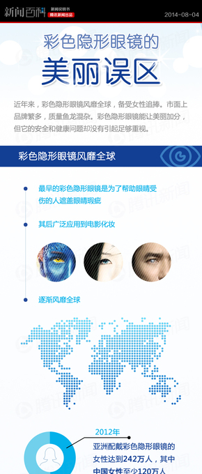 【演界信息圖表】扁平手繪-彩色隱形眼鏡的誤區(qū)