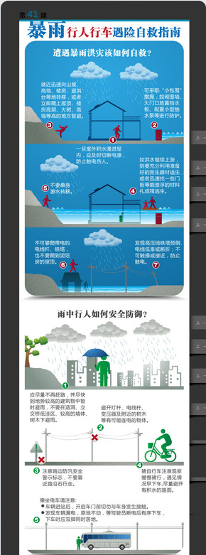 【演界信息圖表】藍白扁平化-暴雨行人行車遇險自救指南