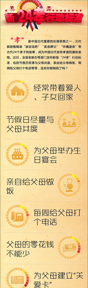 【演界信息圖表】橙色純文-新“24孝”行動標準
