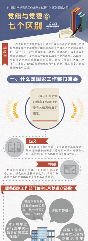【演界信息圖表】解讀-黨組與黨委的七個(gè)區(qū)別