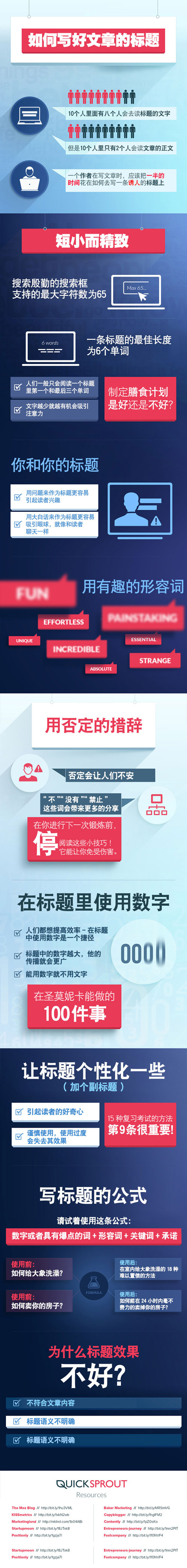 【演界信息圖表】彩色手繪-文章標(biāo)題