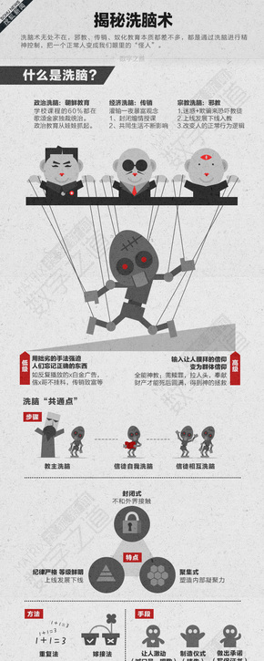 【演界信息圖表】扁平-邪教與傳銷的洗腦“大法”