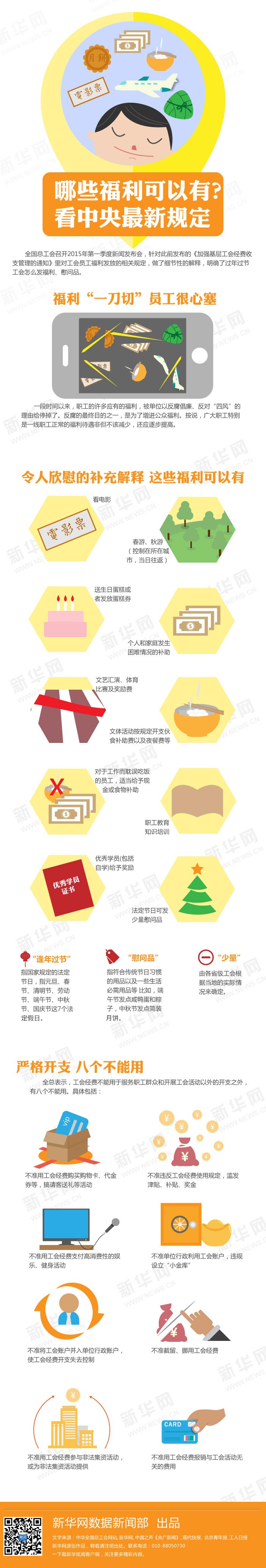 【演界信息圖表】扁平彩色-反腐下的員工福利還剩多少