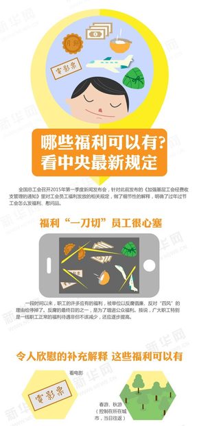 【演界信息圖表】扁平彩色-反腐下的員工福利還剩多少