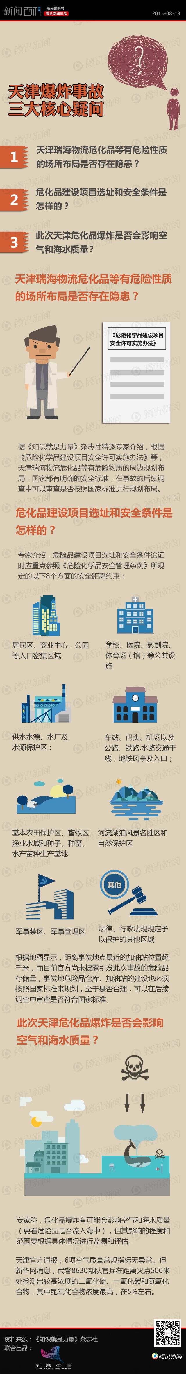 【演界信息圖表】扁平彩色-天津爆炸事故