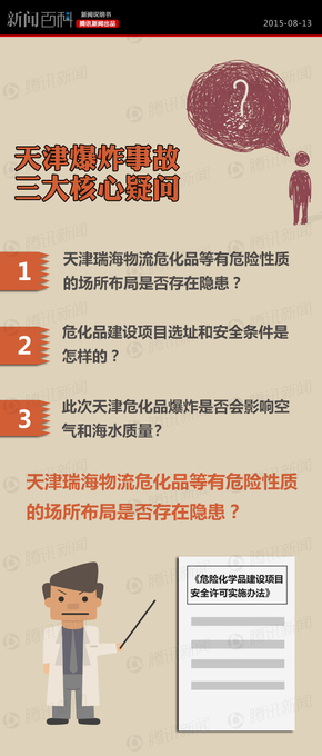 【演界信息圖表】扁平彩色-天津爆炸事故