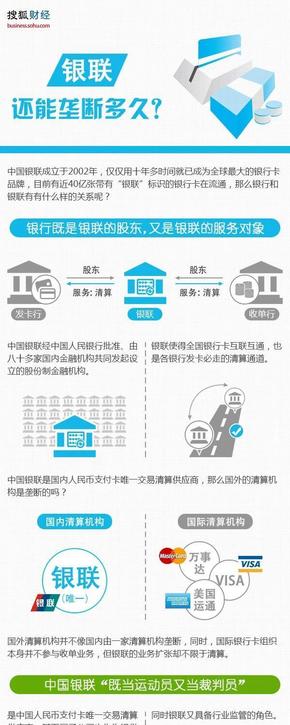 【演界信息圖表】扁平彩色-銀聯(lián)如何躺著掙錢