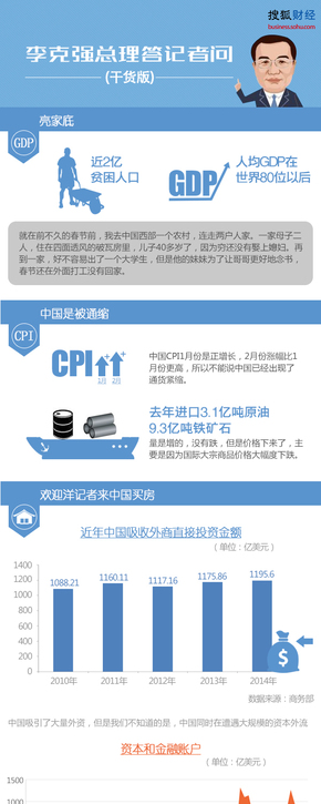 【演界信息圖表】扁平彩色-總理的9個回答