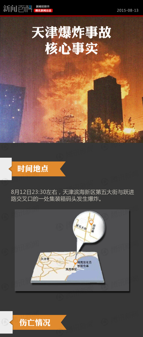【演界信息圖表】橙黑扁平-天津爆炸事故
