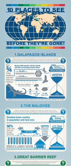 【演界信息圖表】純色-一生要去的10個地方