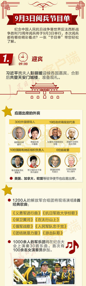 【演界信息圖表】解讀-閱兵八大看點(diǎn)