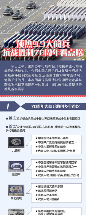 【演界信息圖表】解讀-大閱兵看點(diǎn)是啥？