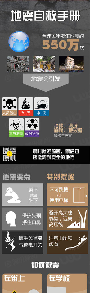 【演界信息圖表】深灰扁平化-地震自救手冊(cè)