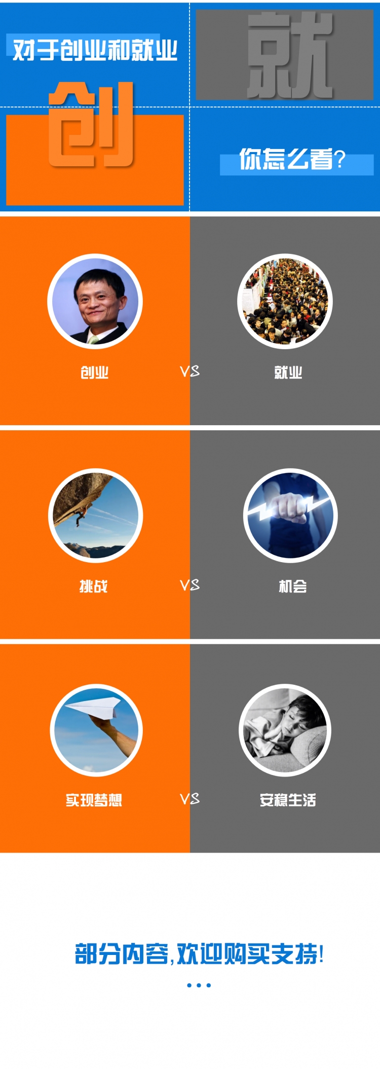 創(chuàng)業(yè)和就業(yè)，你怎么看？