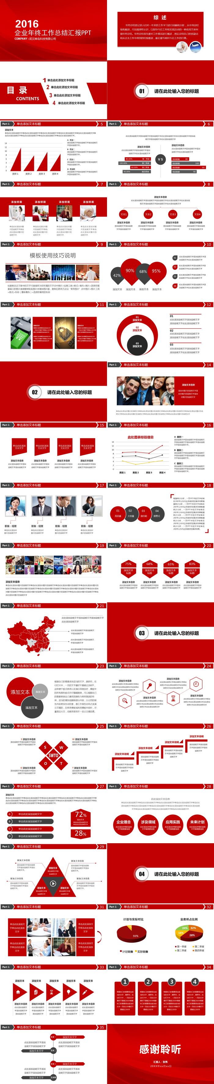 2016年簡約紅色商務(wù)年終總結(jié)工作匯報(bào)新年計(jì)劃PPT模板