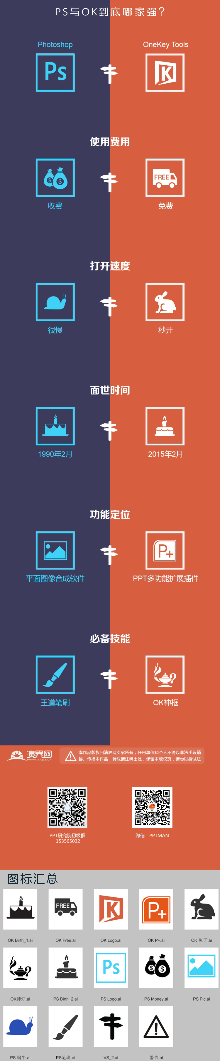 对比色ppt素材 对比关系ppt素材 对比图ppt素材