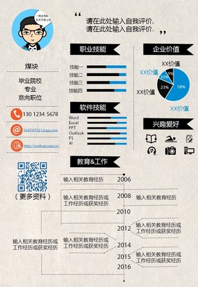 個人簡歷可編輯信息圖表四（購買請咨詢，否則后果自負）