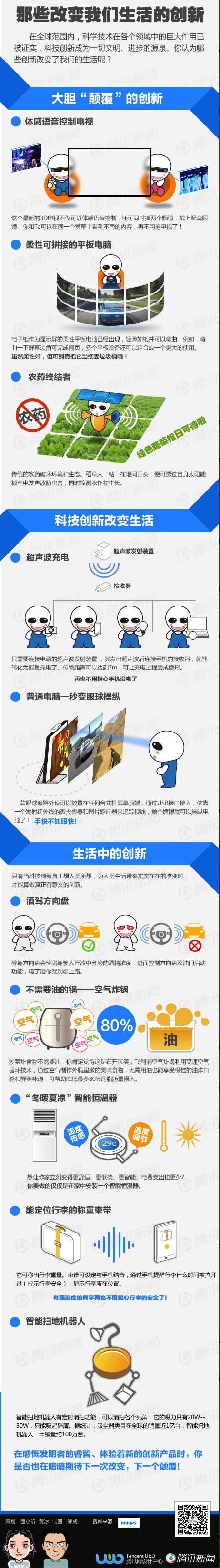 【演界信息圖表】扁平化-那些改變生活的創(chuàng)新