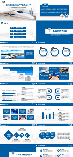 簡約鐵路部門火車和諧號動車高鐵年終總結工作匯報PPT模板