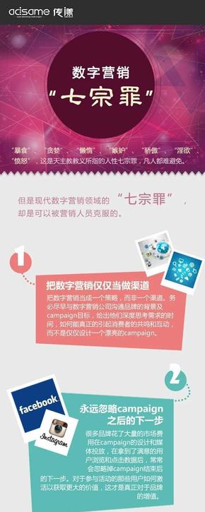 『演界信息圖標(biāo)』扁平風(fēng)格-一數(shù)字營銷“七宗罪”