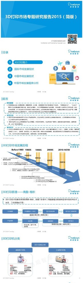 【演界信息圖表】【3D打印市場(chǎng)專題研究報(bào)告2015（簡(jiǎn)版）】