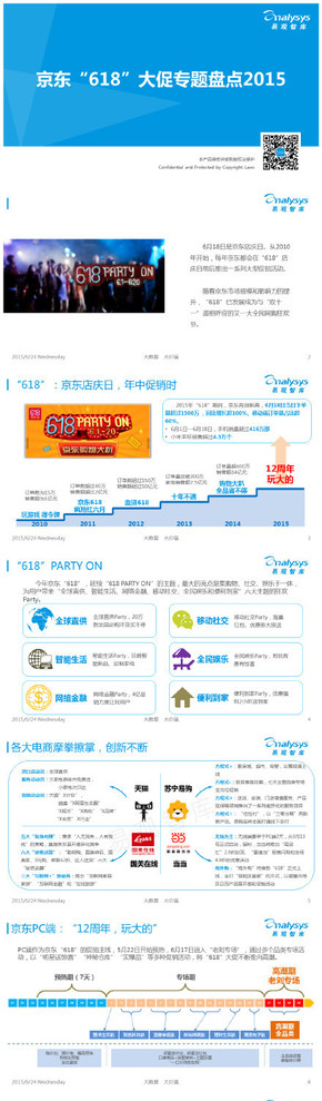【演界信息圖表】【京東“618”大促專題盤點(diǎn)2015】