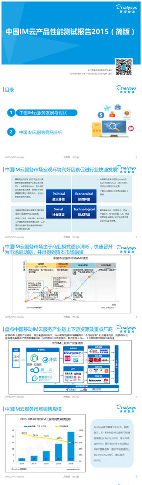 【演界信息圖表】【中國(guó)IM云產(chǎn)品性能測(cè)試報(bào)告2015（簡(jiǎn)版）】