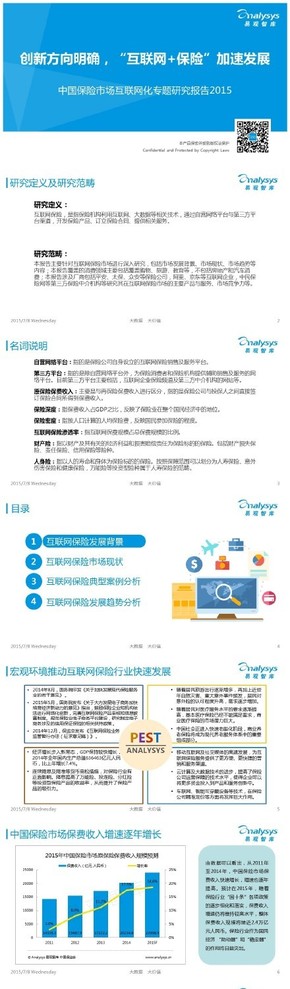 【演界信息圖表】【中國(guó)保險(xiǎn)市場(chǎng)互聯(lián)網(wǎng)化專題研究報(bào)告2015】