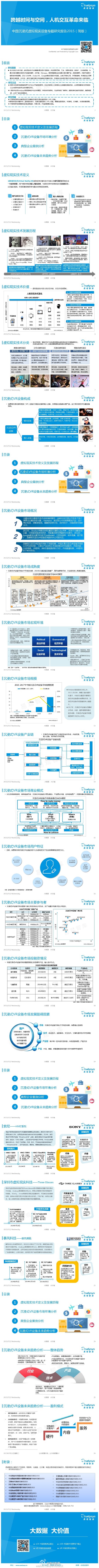 【演界信息圖表】【中國(guó)沉浸式虛擬現(xiàn)實(shí)設(shè)備專題研究報(bào)告2015（簡(jiǎn)版）】