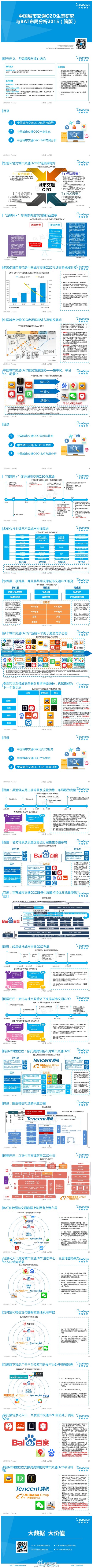 【演界信息圖表】【中國(guó)城市交通O2O生態(tài)研究與BAT布局分析2015（簡(jiǎn)版）】