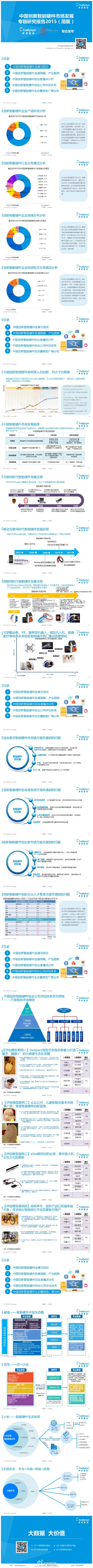 【演界信息圖表】【中國創(chuàng)新智能硬件市場發(fā)展專題研究報告2015（簡版）】